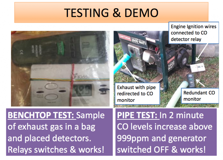 Portable Generators CO poisoning dangers CARBON MONOXIDE FORENSICS